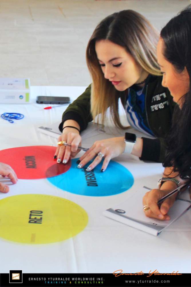 Team Building Corporativo Vivencial Online para el desarrollo de equipos de trabajo